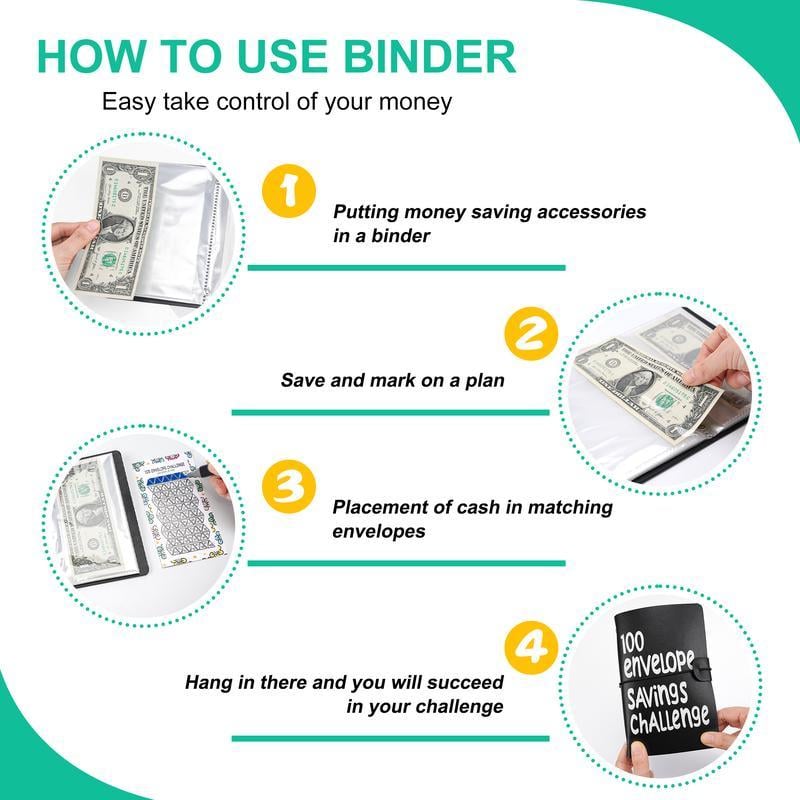 🔥LAST DAY 49% OFF🔥--💸100 Envelope Saving Challenged Binder