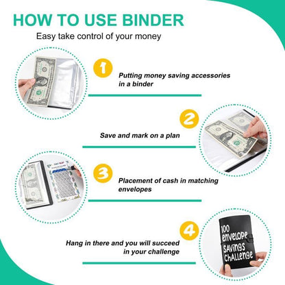 🔥LAST DAY 49% OFF🔥--💸100 Envelope Saving Challenged Binder